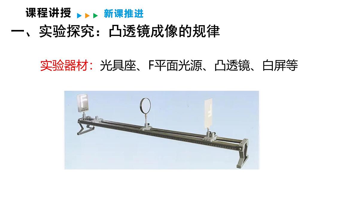 4.5  科学探究：凸透镜成像 第2课时  凸透镜成像的规律及应用  2025-2026学年物理教科版（2024）八年级上册第5页