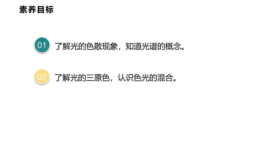 4.8  走进彩色世界  课件  2025-2026学年物理教科版（2024）八年级上册第2页