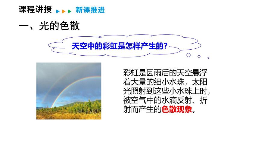 4.8  走进彩色世界  课件  2025-2026学年物理教科版（2024）八年级上册第8页