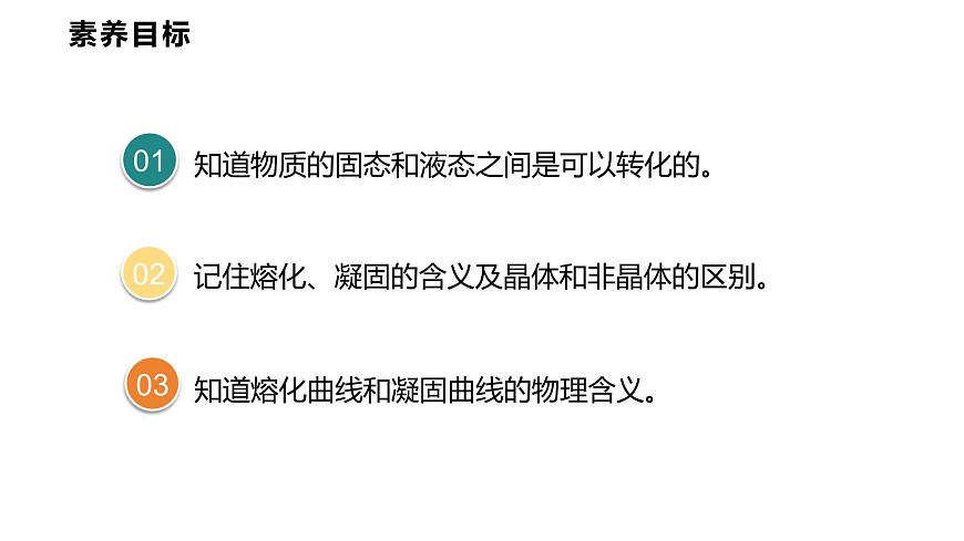 5.2  熔化和凝固  课件  2025-2026学年物理教科版（2024）八年级上册第2页