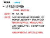 5.4  升華和凝華  課件  2025-2026學(xué)年物理教科版（2024）八年級上冊