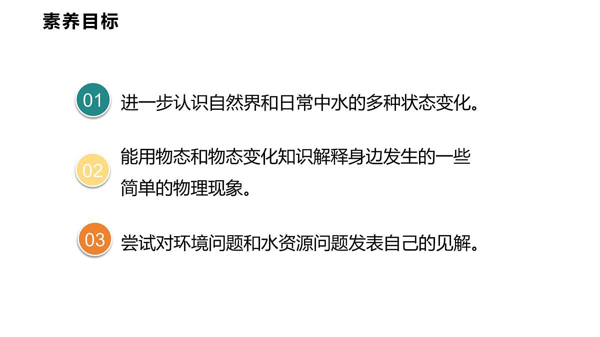 5.5  跨学科实践：地球上的水循环  课件  2025-2026学年物理教科版（2024）八年级上册第2页