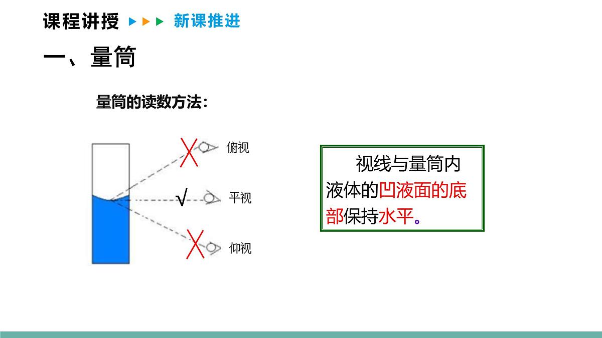 6.3  测量密度  课件  2025-2026学年物理教科版（2024）八年级上册第6页