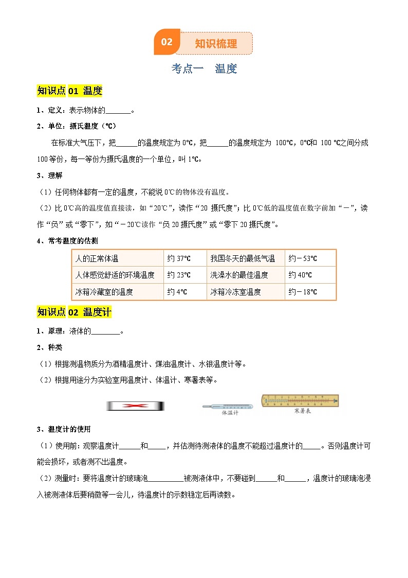 2025年中考物理专项复习讲义专题04 物态变化(4大模块知识清单+5个易混易错+3种方法技巧+典例真题精析)(原卷版)第3页