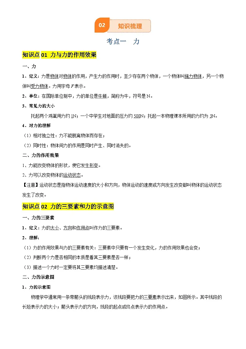 2025年中考物理专项复习讲义专题08 弹力、重力、摩擦力(4大模块知识清单+5个易混易错+5种方法技巧+典例真题精析)(解析版)第3页