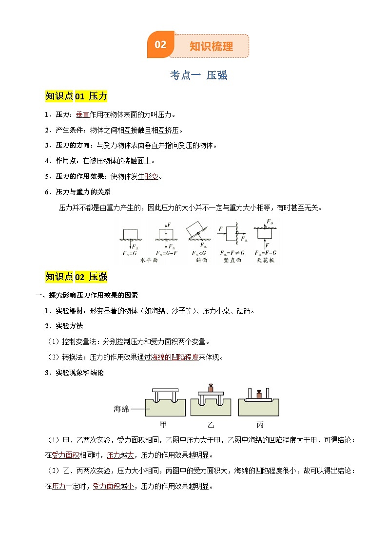 2025年中考物理专项复习讲义专题10 压强(4大模块知识清单+5个易混易错+5种方法技巧+典例真题精析)(解析版)第3页