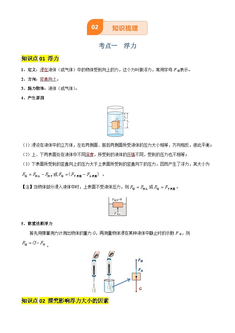 2025年中考物理专项复习讲义专题11 浮力(4大模块知识清单+4个易混易错+7种方法技巧+典例真题精析)(解析版)第3页