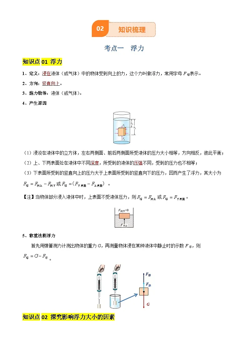 2025年中考物理专项复习讲义专题11 浮力(4大模块知识清单+4个易混易错+7种方法技巧+典例真题精析)(解析版)第3页
