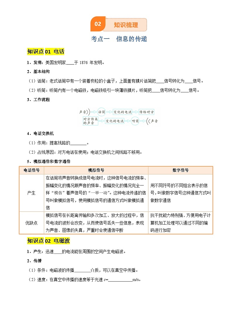 2025年中考物理专项复习讲义专题19 信息传递和能源(2大模块知识清单+5个易混易错+4种方法技巧+典例真题精析)(原卷版)第3页