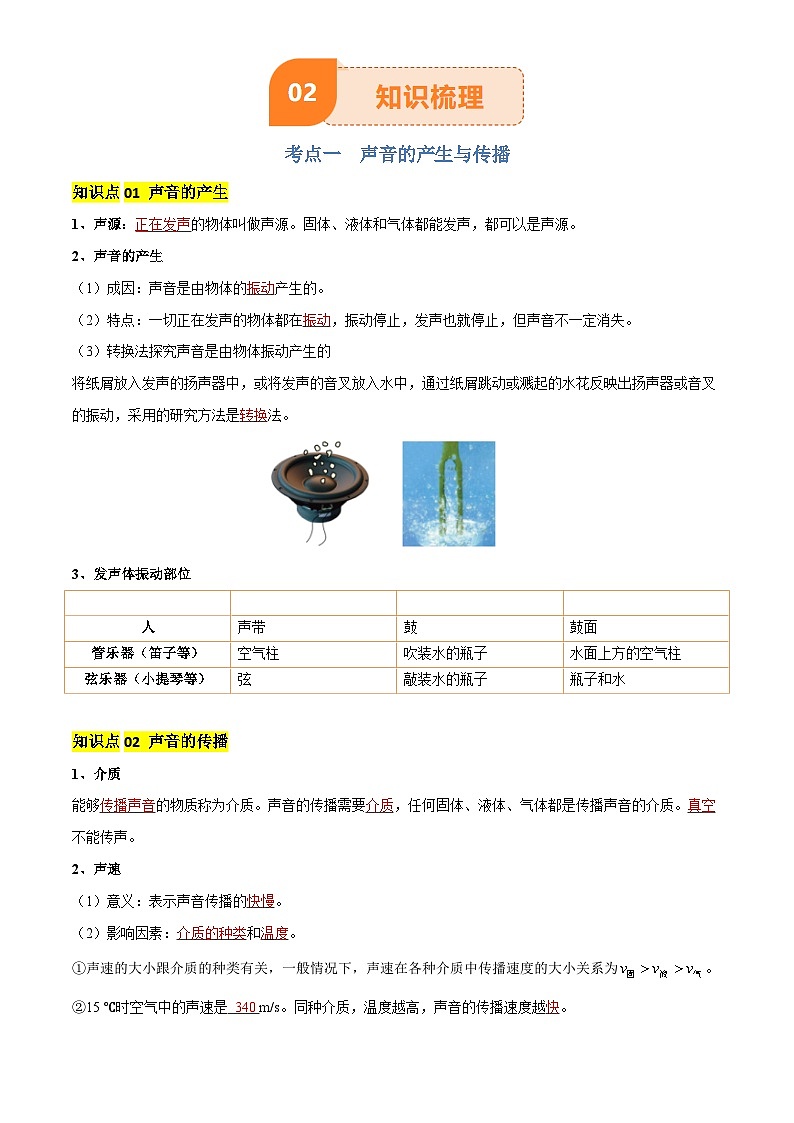 2025年中考物理专项复习讲义合辑专题01 声现象(3大模块知识清单+3个易混易错+2种方法技巧+典例真题精析)(解析版)第3页