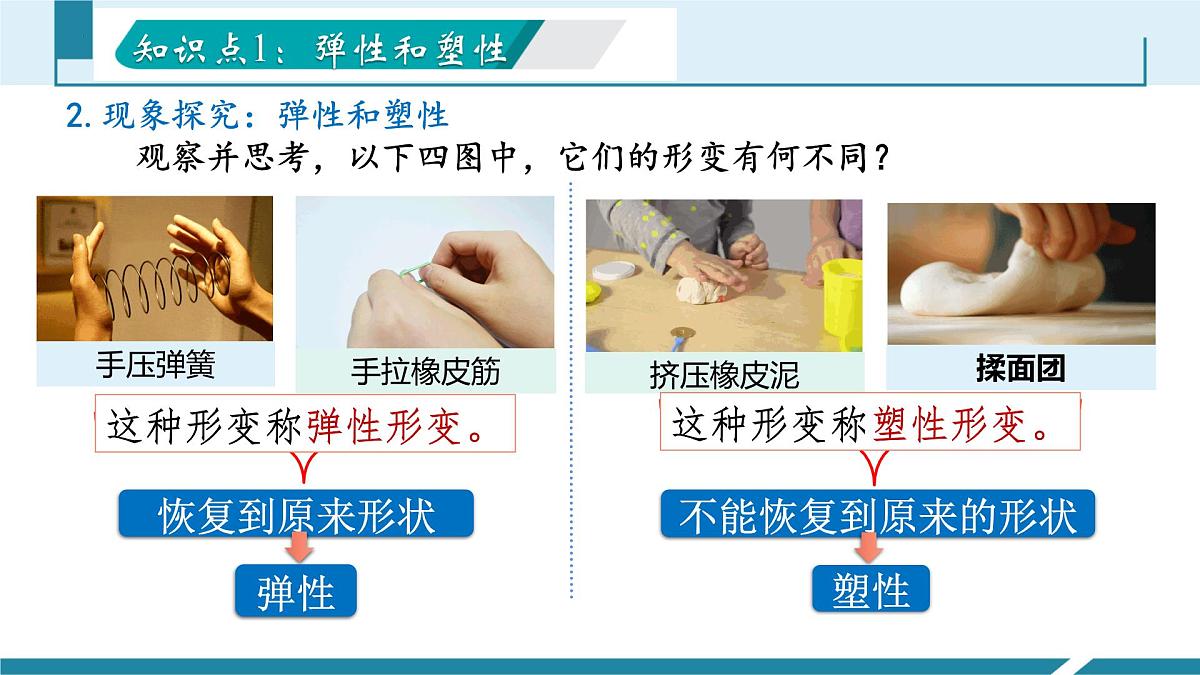 7.2 弹力（同步课件）-八年级物理下册同步备课系列（人教版2024）第6页