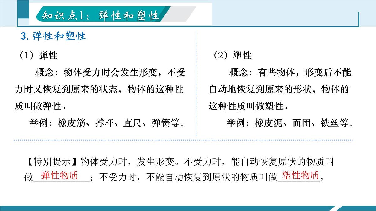 7.2 弹力（同步课件）-八年级物理下册同步备课系列（人教版2024）第7页