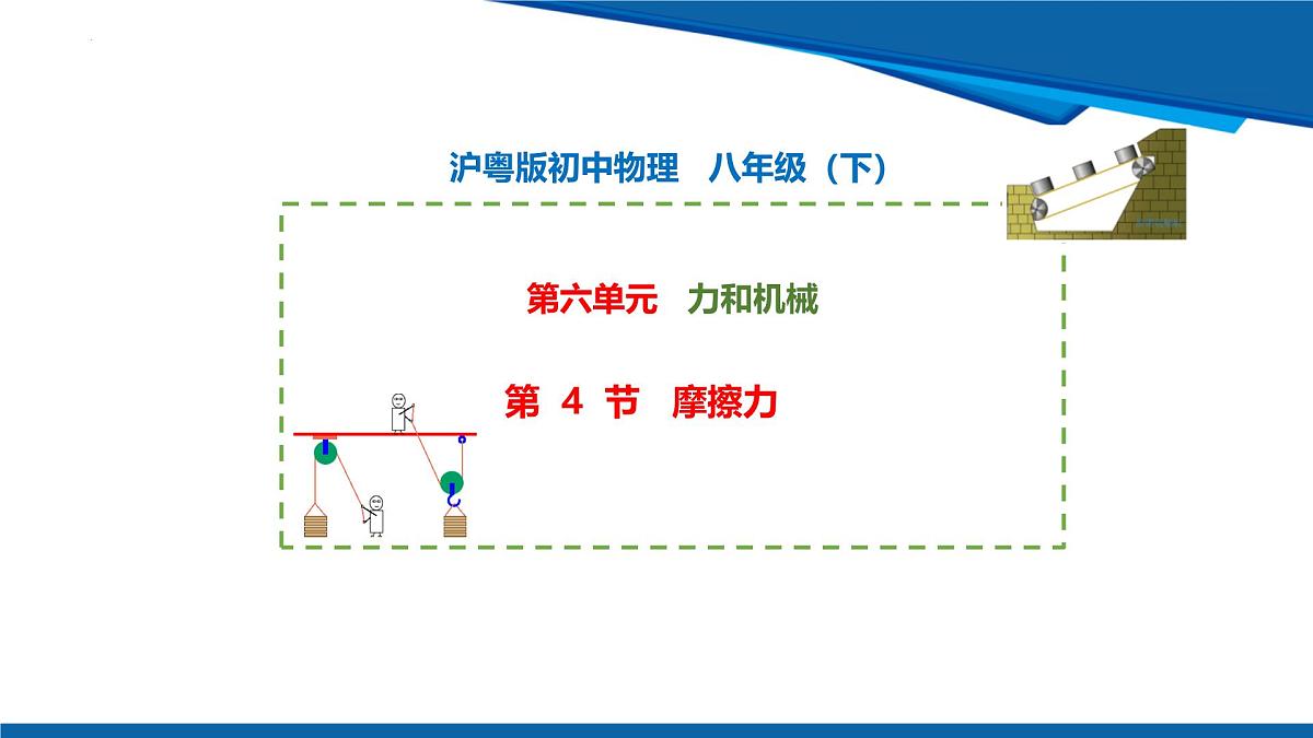 2025年春沪粤版物理八年级下册教学课件 6.4 摩擦力第1页