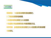 2025年春滬粵版物理八年級(jí)下冊(cè)教學(xué)課件 6.4 摩擦力