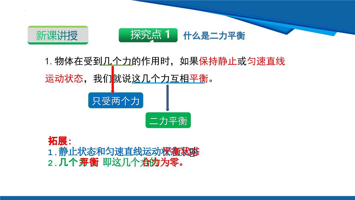 2025年春沪粤版物理八年级下册教学课件 7.5 运动和力第7页