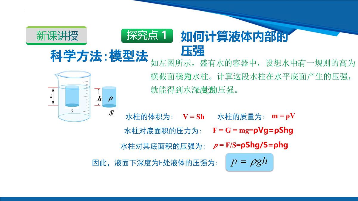 2025年春沪粤版物理八年级下册教学课件 8.2 液体的压强 第2课时第7页