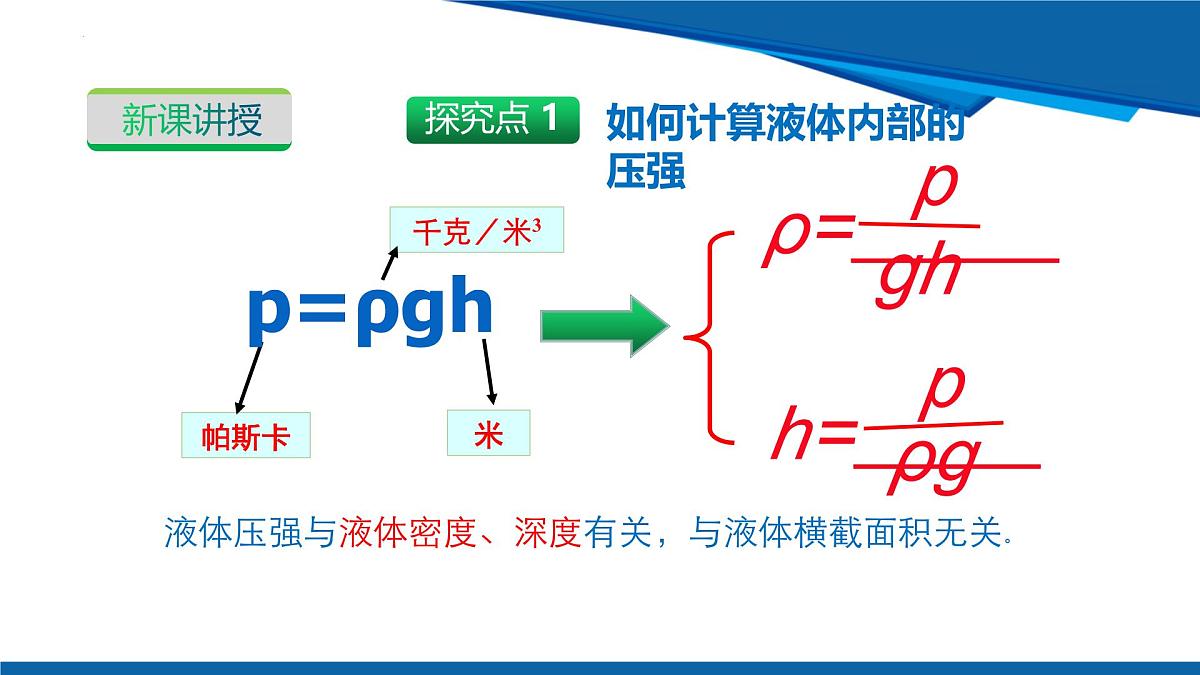 2025年春沪粤版物理八年级下册教学课件 8.2 液体的压强 第2课时第8页