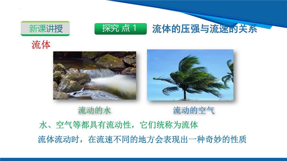 2025年春沪粤版物理八年级下册教学课件 8.4 流体的压强与流速的关系第7页