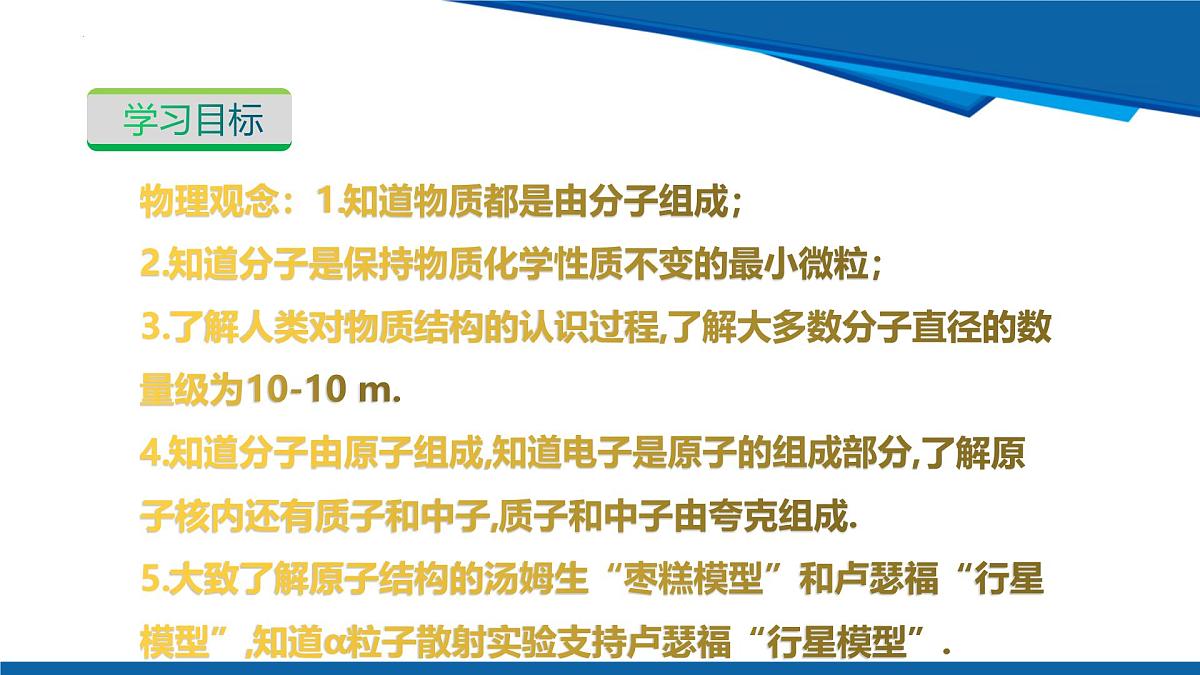 2025年春沪粤版物理八年级下册教学课件 10.1 探索微观第3页