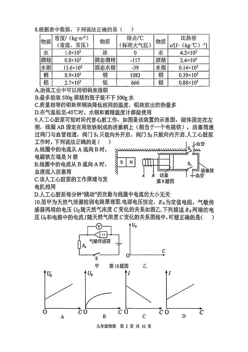 2025南京秦淮区二模物理试卷第2页