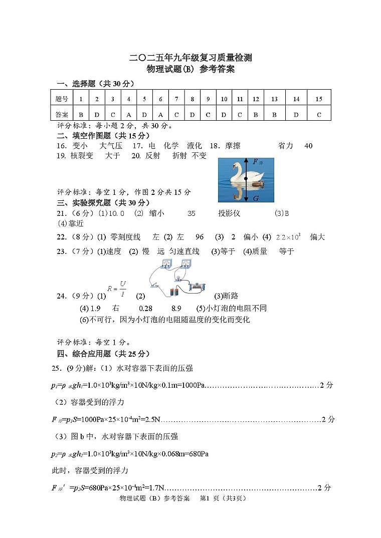九年级二模物理试题（PDF版） 2025年滨城区模拟物理参考答案与评分标准（B）第1页