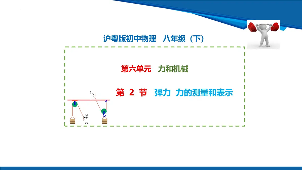 2025年春沪粤版物理八年级下册教学课件 6.2 弹力 力的测量和表示第1页