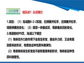 2025年春滬粵版物理八年級(jí)下冊(cè)教學(xué)課件 6.2 彈力 力的測量和表示