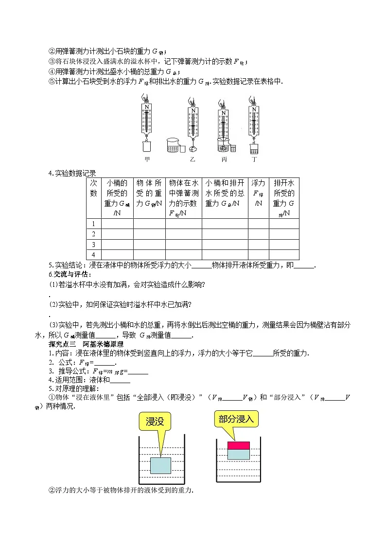 2025年春人教版物理八年级下册 第10章 第2节 《阿基米德原理》导学案第2页
