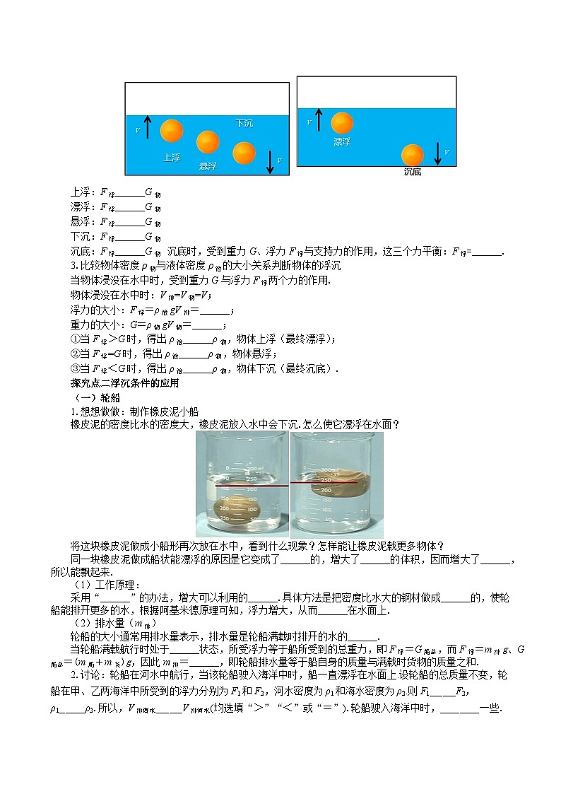 2025年春人教版物理八年级下册 第10章 第3节 《物体的浮沉条件及应用》导学案第2页
