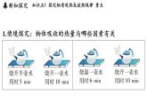 滬科版（2024）九年級物理上冊 14.2 物質(zhì)的比熱容（課件）