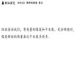 滬科版（2024）九年級物理上冊 14.4 跨學(xué)科：熱機效率和環(huán)境保護（課件）