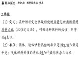 滬科版（2024）九年級物理上冊 14.4 跨學(xué)科：熱機效率和環(huán)境保護（課件）
