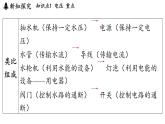滬科版（2024）九年級物理上冊 15.4 測量：用電壓表測量電壓（課件）