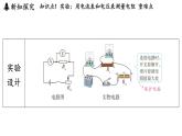 滬科版（2024）九年級物理上冊 16.3 測量：用電流表和電壓表測量電阻（課件）