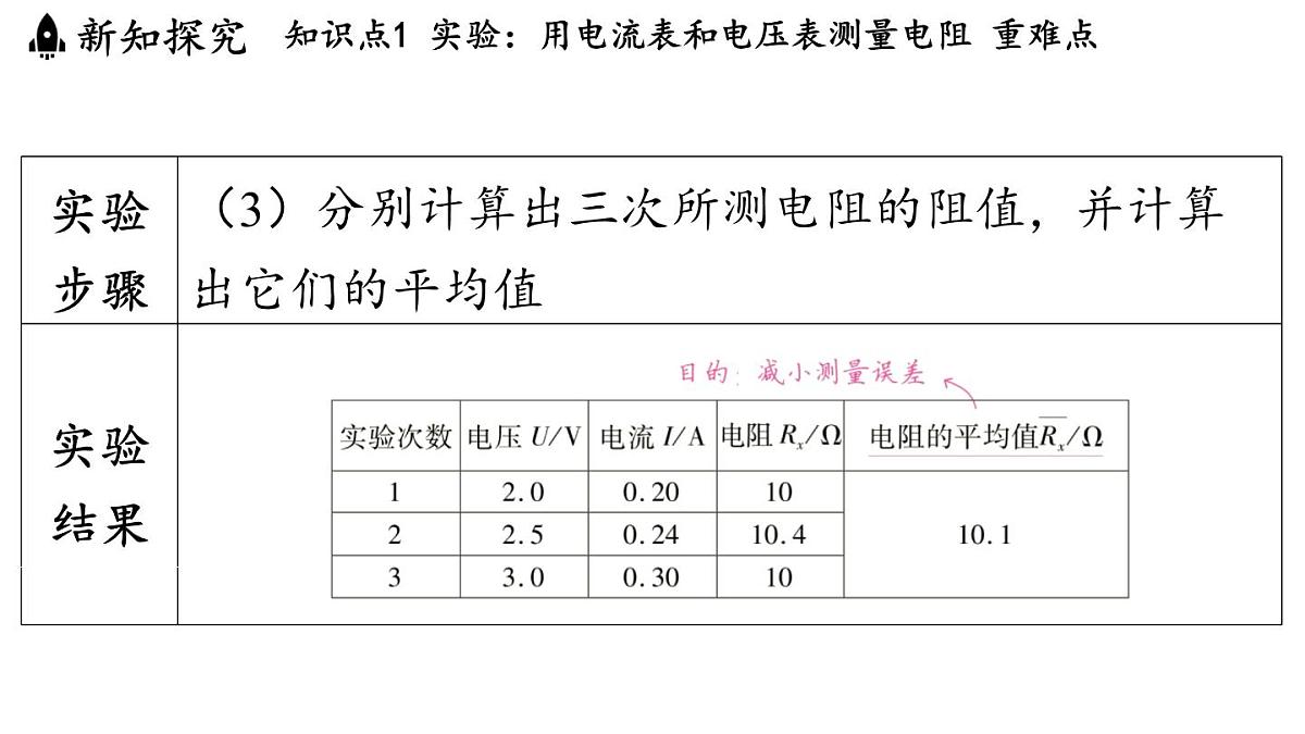 沪科版（2024）九年级物理上册 16.3 测量：用电流表和电压表测量电阻（课件）第7页