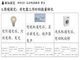 滬科版（2024）九年級物理上冊 17.1 電流做功（課件）