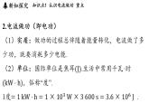 滬科版（2024）九年級物理上冊 17.1 電流做功（課件）
