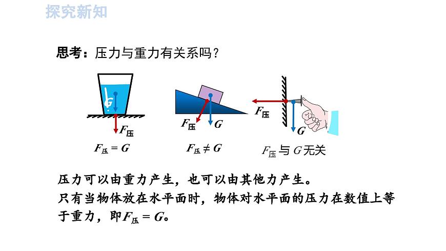 2025年春人教版物理八年级下册 第九章 第1节 《压强》 课件第6页
