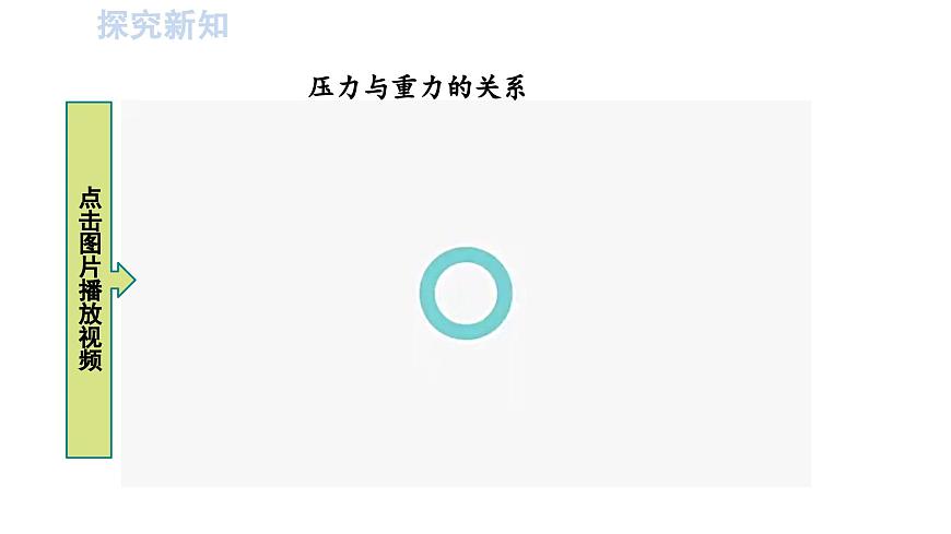 2025年春人教版物理八年级下册 第九章 第1节 《压强》 课件第7页