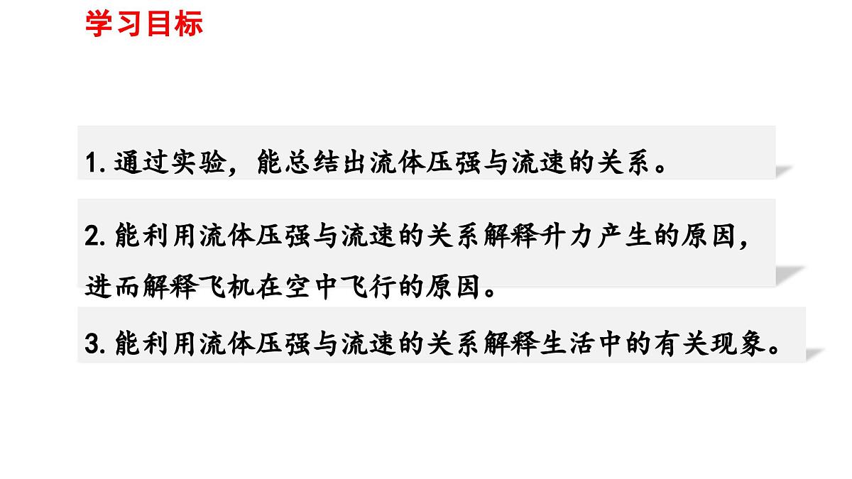 2025年春人教版物理八年级下册 第九章 第5节 《流体压强与流速的关系》课件第3页
