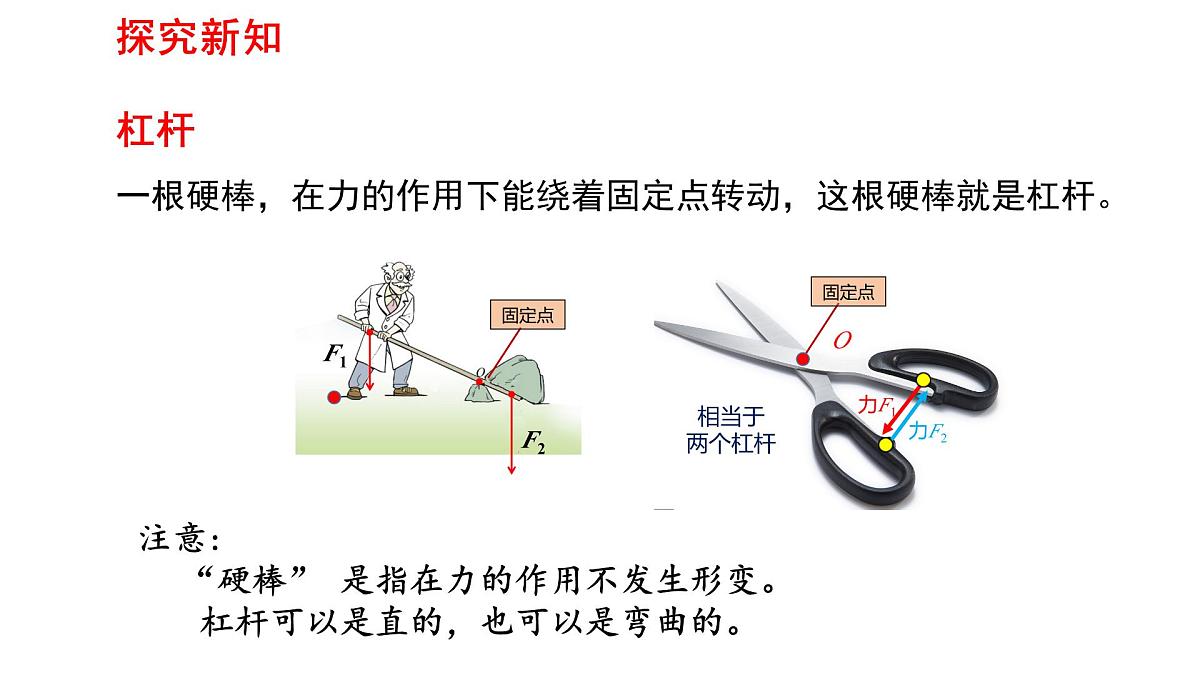 2025年春人教版物理八年级下册 第十二章 第1节 《杠杆》课件第6页