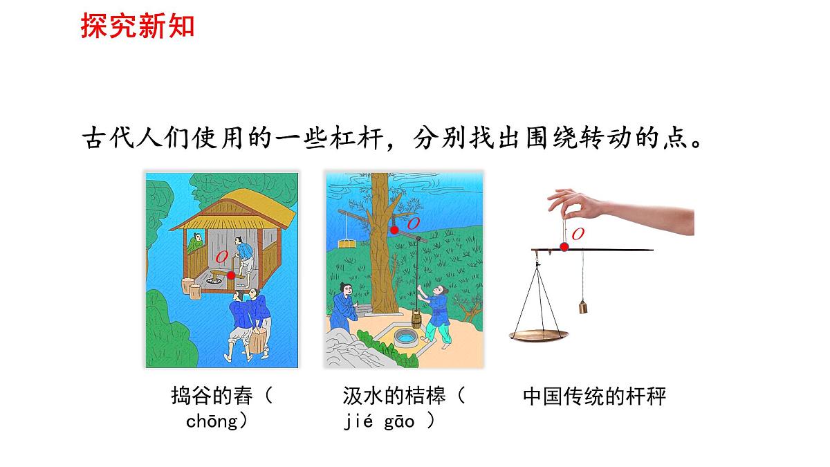 2025年春人教版物理八年级下册 第十二章 第1节 《杠杆》课件第7页