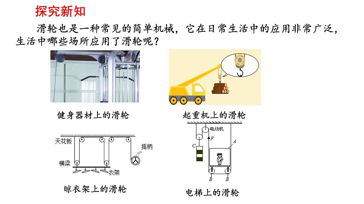 2025年春人教版物理八年级下册 第十二章 第3节 《滑轮》课件第2页