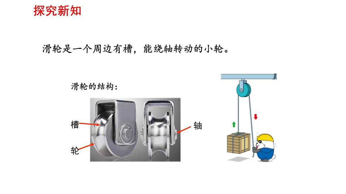 2025年春人教版物理八年级下册 第十二章 第3节 《滑轮》课件第3页