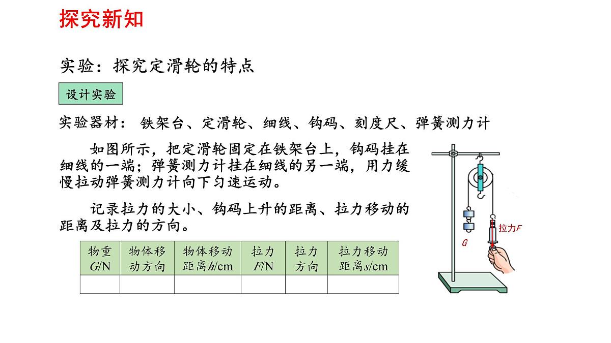 2025年春人教版物理八年级下册 第十二章 第3节 《滑轮》课件第7页