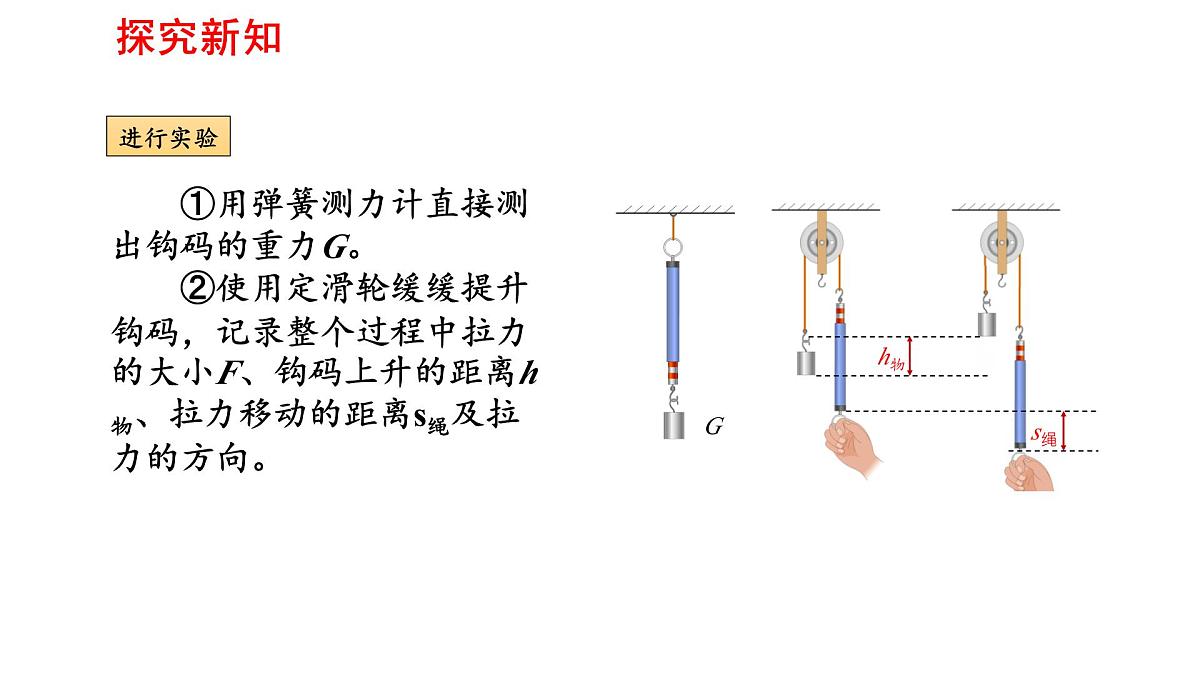 2025年春人教版物理八年级下册 第十二章 第3节 《滑轮》课件第8页