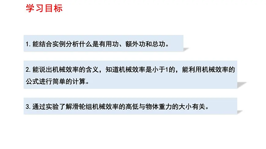 2025年春人教版物理八年级下册 第十二章 第4节 《机械效率》课件第3页