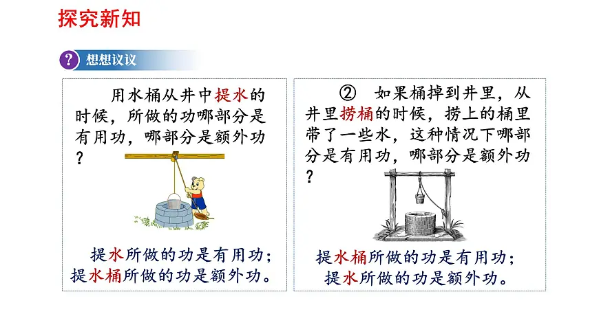 2025年春人教版物理八年级下册 第十二章 第4节 《机械效率》课件第7页