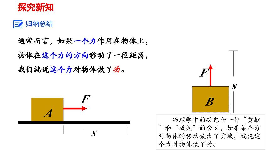 2025年春人教版物理八年级下册 第十一章 第1节 《功》 课件第7页
