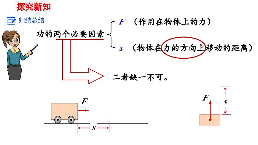 2025年春人教版物理八年级下册 第十一章 第1节 《功》 课件第8页